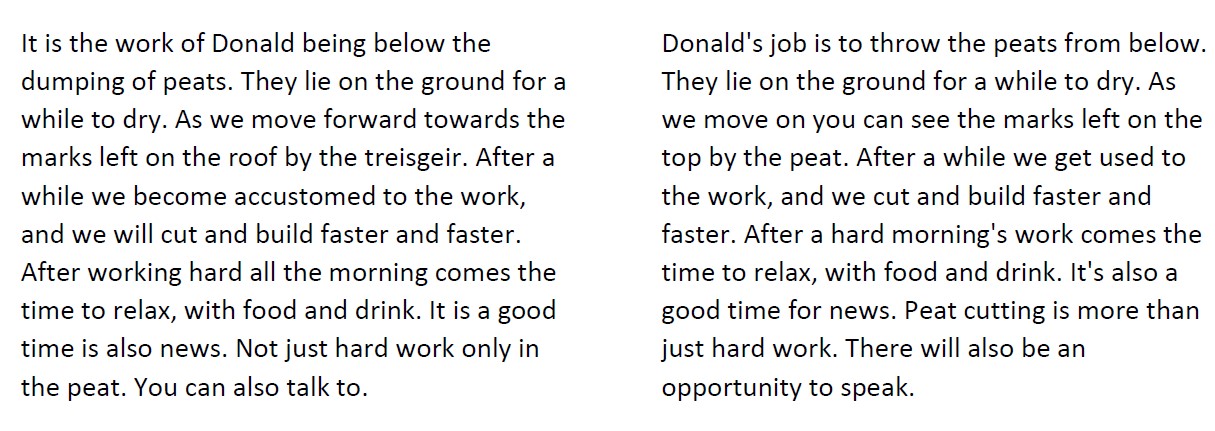 2016 vs 2021 GT versions